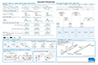download manual here